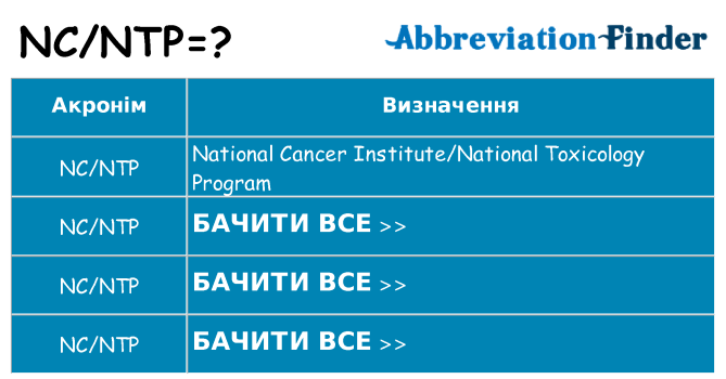 Що ncntp означають