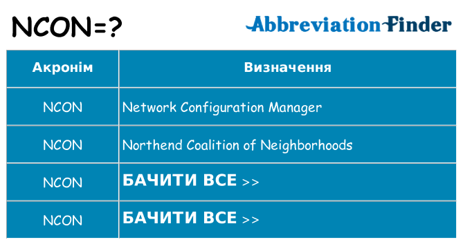 Що ncon означають