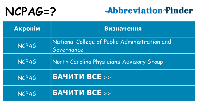 Що ncpag означають