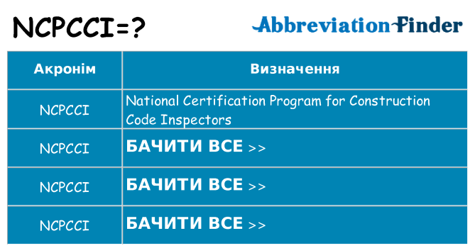 Що ncpcci означають