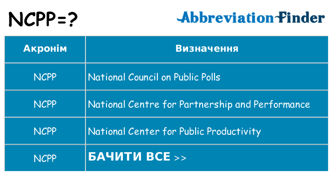 Що ncpp означають