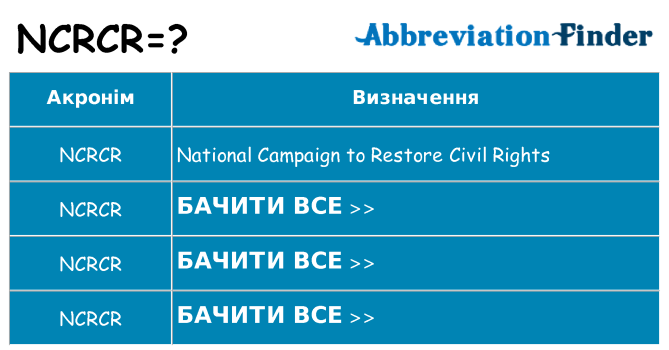 Що ncrcr означають