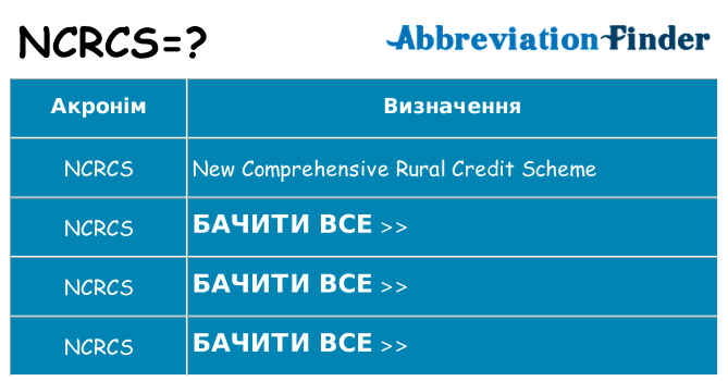 Що ncrcs означають
