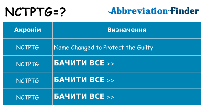 Що nctptg означають