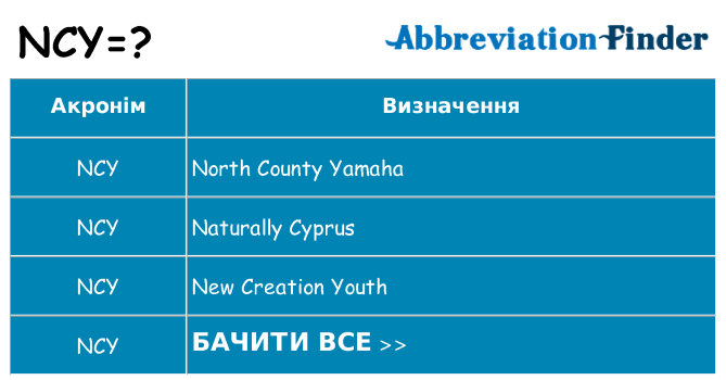 Що ncy означають