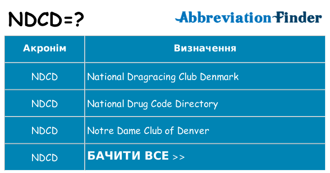Що ndcd означають