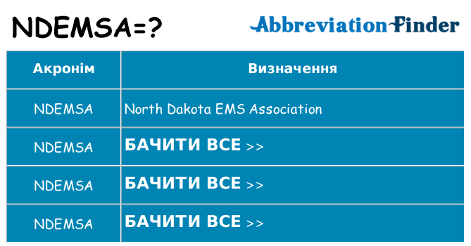 Що ndemsa означають