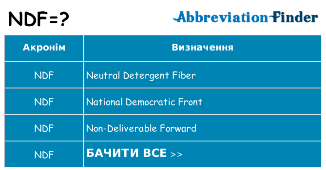 Що ndf означають