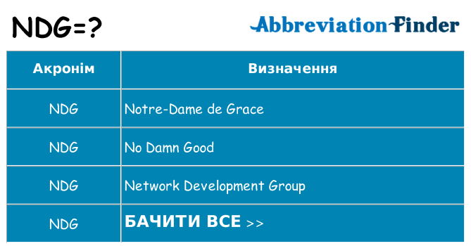 Що ndg означають