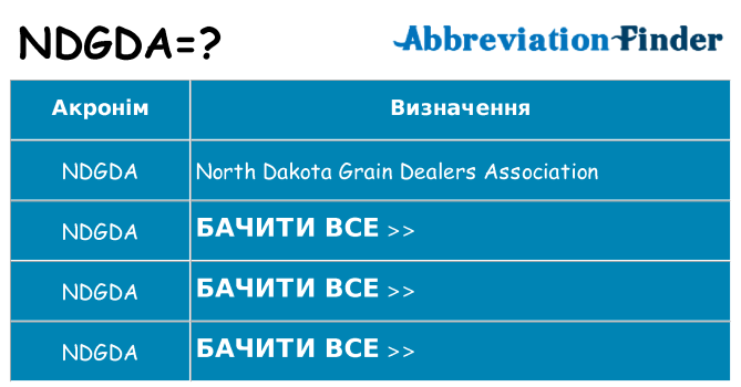 Що ndgda означають