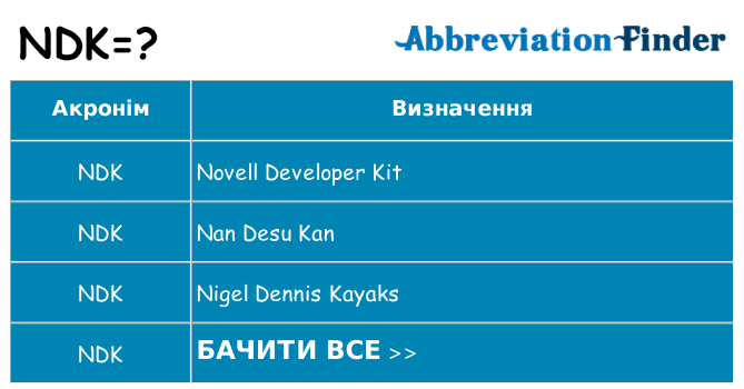 Що ndk означають