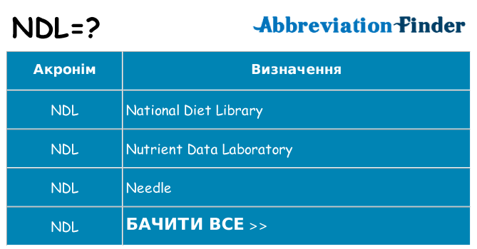 Що ndl означають