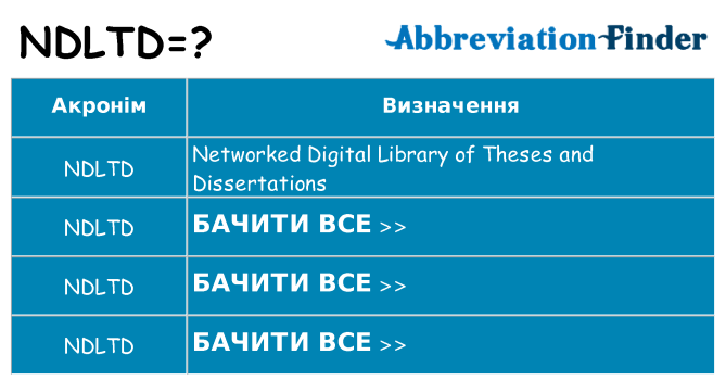 Що ndltd означають