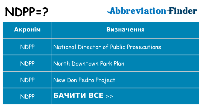 Що ndpp означають