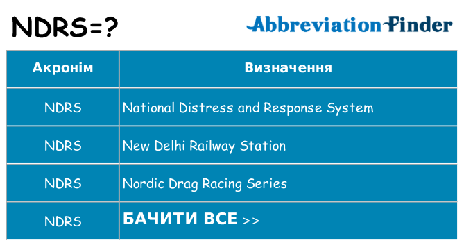 Що ndrs означають