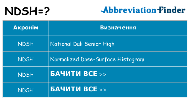 Що ndsh означають