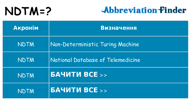 Що ndtm означають