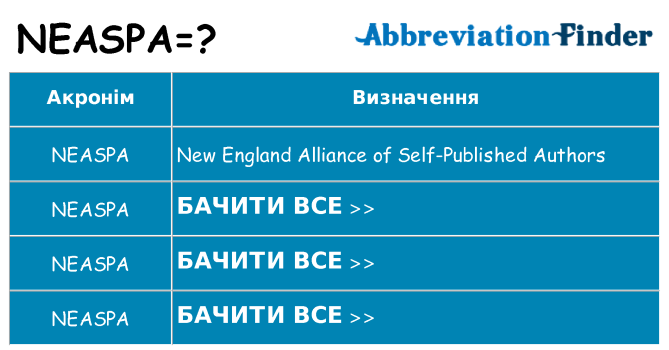 Що neaspa означають
