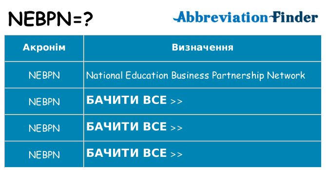 Що nebpn означають