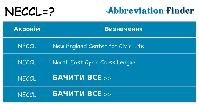 Що neccl означають