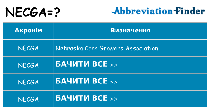 Що necga означають