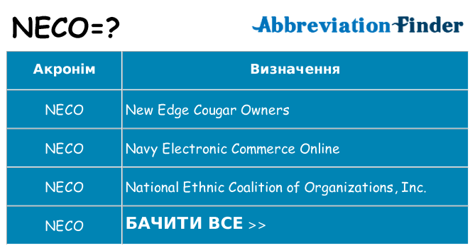 Що neco означають