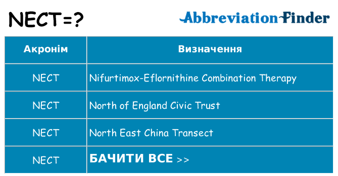 Що nect означають