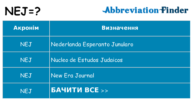 Що nej означають