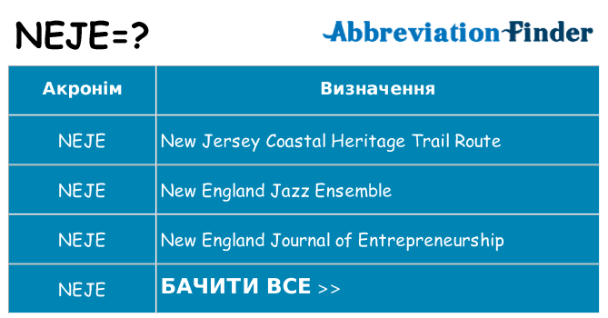 Що neje означають