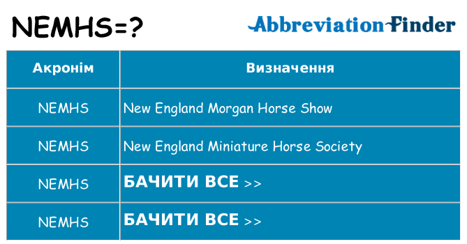 Що nemhs означають