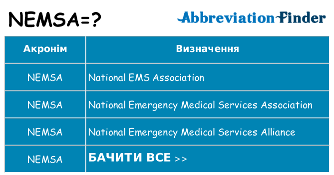 Що nemsa означають