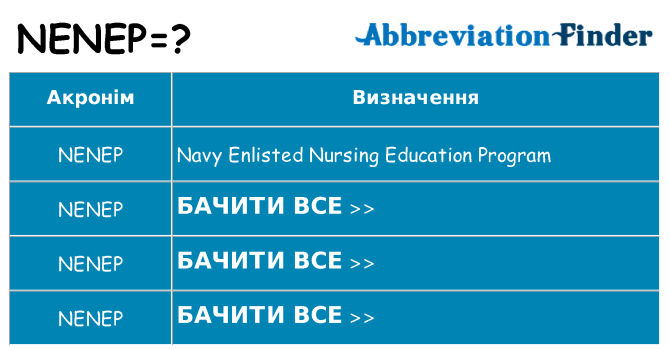 Що nenep означають