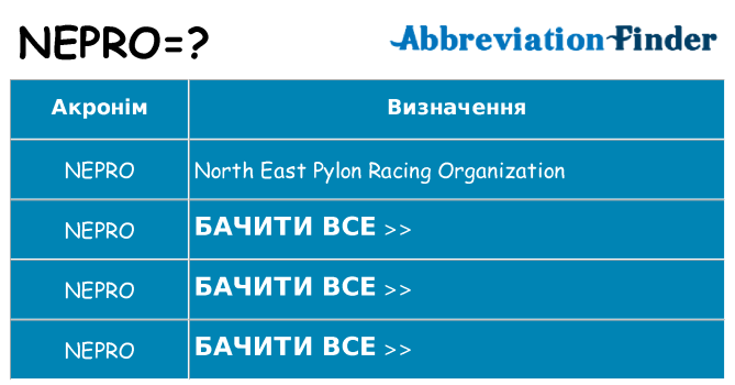 Що nepro означають
