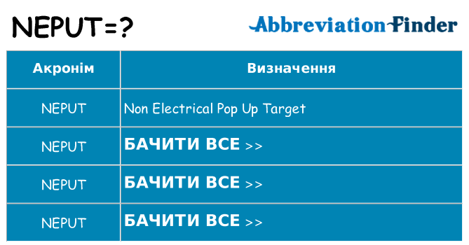 Що neput означають