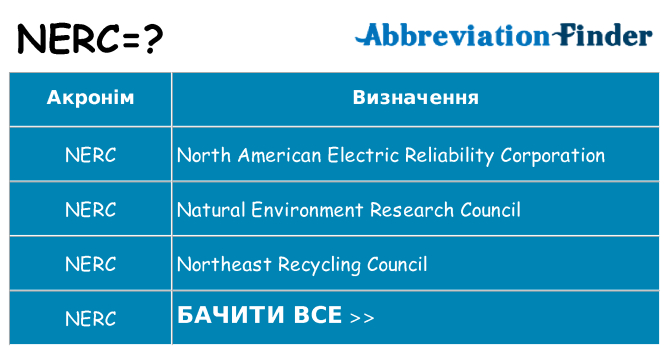 Що nerc означають