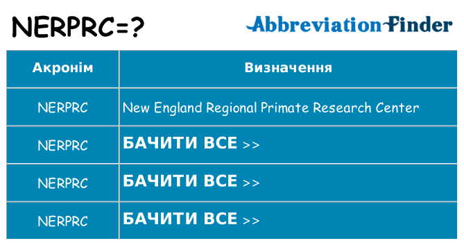Що nerprc означають