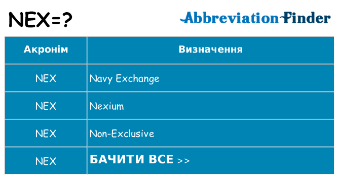 Що nex означають