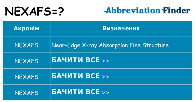 Що nexafs означають