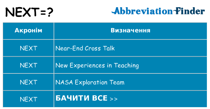 Що next означають