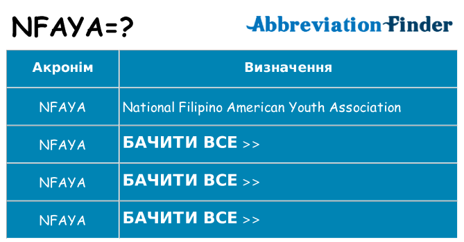Що nfaya означають