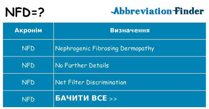 Що nfd означають