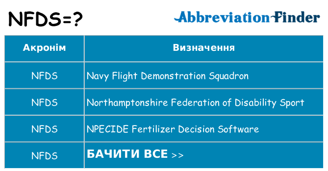 Що nfds означають