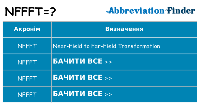 Що nffft означають