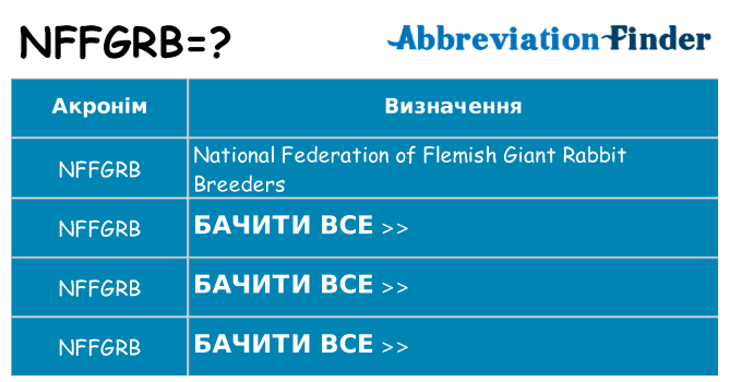 Що nffgrb означають
