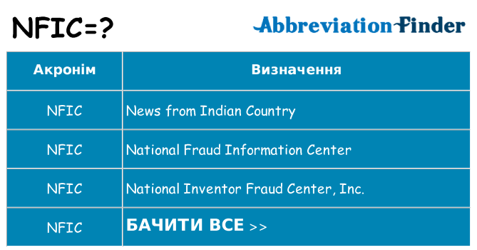 Що nfic означають