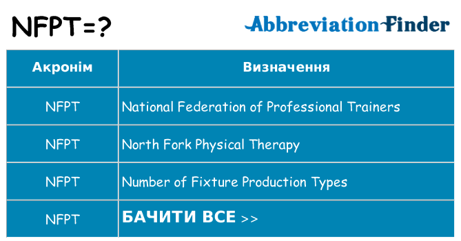 Що nfpt означають