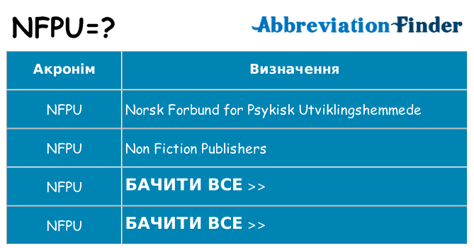 Що nfpu означають