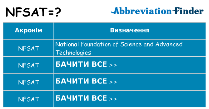 Що nfsat означають