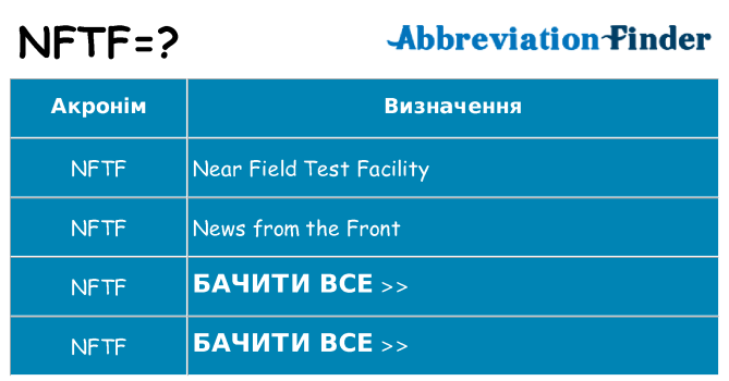 Що nftf означають