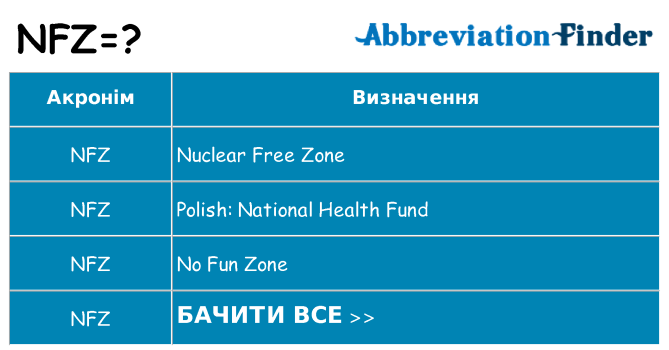 Що nfz означають